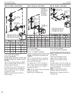 Предварительный просмотр 28 страницы Astria Fireplaces Aries Series Installation And Operation Instruction Manual