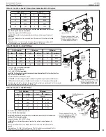 Предварительный просмотр 33 страницы Astria Fireplaces Aries Series Installation And Operation Instruction Manual