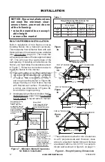 Предварительный просмотр 12 страницы Astria Fireplaces Astria Vega32ZP2 Installation And Operation Instruction Manual