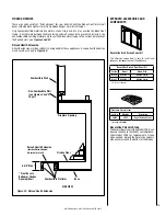 Предварительный просмотр 15 страницы Astria Fireplaces Atlas36ZP2 Installation And Operation Instructions Manual