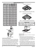 Preview for 10 page of Astria Fireplaces Blackstone Series Installation And Operation Instructions Manual