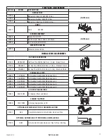 Предварительный просмотр 17 страницы Astria Fireplaces F0703 Installation And Operation Instructions Manual