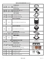 Предварительный просмотр 18 страницы Astria Fireplaces F0703 Installation And Operation Instructions Manual