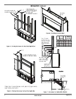 Preview for 8 page of Astria Fireplaces F1219 Installation & Operation Instructions