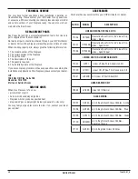 Preview for 30 page of Astria Fireplaces F1219 Installation & Operation Instructions