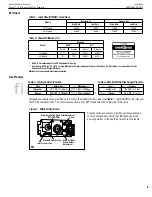 Preview for 9 page of Astria Fireplaces Gemini-C Series Installation And Operation Instructions Manual