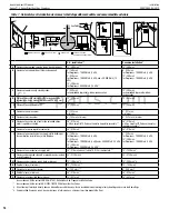 Preview for 14 page of Astria Fireplaces Gemini-C Series Installation And Operation Instructions Manual