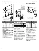 Preview for 30 page of Astria Fireplaces Gemini-C Series Installation And Operation Instructions Manual