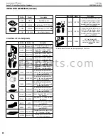 Preview for 48 page of Astria Fireplaces Gemini-C Series Installation And Operation Instructions Manual