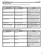 Preview for 63 page of Astria Fireplaces Gemini-C Series Installation And Operation Instructions Manual