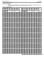 Preview for 25 page of Astria Fireplaces Gemini33REN-B Installation And Operation Instructions Manual