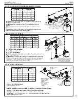 Preview for 35 page of Astria Fireplaces Gemini33REN-B Installation And Operation Instructions Manual