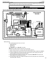 Preview for 39 page of Astria Fireplaces Gemini33REN-B Installation And Operation Instructions Manual