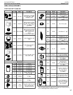 Preview for 47 page of Astria Fireplaces Gemini33REN-B Installation And Operation Instructions Manual