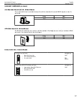 Preview for 67 page of Astria Fireplaces Gemini33REN-B Installation And Operation Instructions Manual