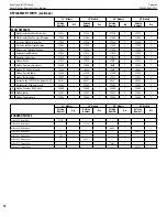 Preview for 76 page of Astria Fireplaces Gemini33REN-B Installation And Operation Instructions Manual