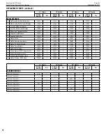 Preview for 76 page of Astria Fireplaces Gemini35DEN-B Installation And Operation Instruction Manual