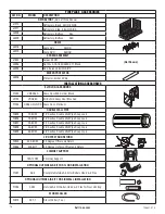 Preview for 16 page of Astria Fireplaces Inglenook CLP2 Installation And Operation Instruction Manual