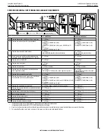 Preview for 9 page of Astria Fireplaces LibraCL40DEN Installation & Operation Instructions