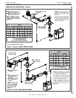 Preview for 27 page of Astria Fireplaces LibraCL40DEN Installation & Operation Instructions