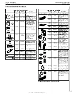 Preview for 41 page of Astria Fireplaces LibraCL40DEN Installation & Operation Instructions