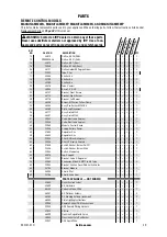 Preview for 39 page of Astria Fireplaces MAGNIFLAME24EN Installation And Operation Instructions Manual