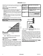 Предварительный просмотр 6 страницы Astria Fireplaces MAGNIFLAMEOD24NM Assembly, Installation And Operation Instructions