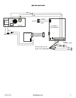 Preview for 17 page of Astria Fireplaces MAGNIFLAMEOD30NE Installation And Operation Instructions Manual