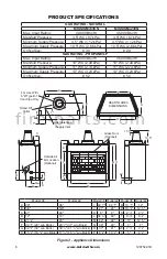 Preview for 6 page of Astria Fireplaces Mission36TEN Installation And Operation Instruction Manual