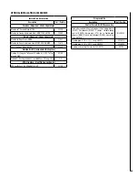 Preview for 23 page of Astria Fireplaces MONTECITO Installation And Operation Instructions Manual