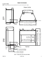 Preview for 5 page of Astria Fireplaces Odyssey36ZNM Installation And Operation Instructions Manual