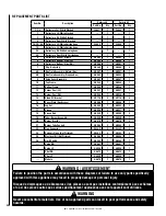 Preview for 24 page of Astria Fireplaces Polaris36ZEN Manual