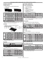 Предварительный просмотр 2 страницы Astria Fireplaces Rhapsody42 Series Installation Instructions Manual