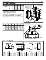 Предварительный просмотр 18 страницы Astria Fireplaces Scorpio Series Installation And Operation Instructions Manual