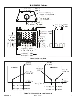 Preview for 9 page of Astria Fireplaces Sentinel 36TEN Operation Instructions Manual