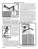 Preview for 15 page of Astria Fireplaces Sentinel 36TEN Operation Instructions Manual