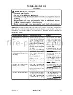 Preview for 25 page of Astria Fireplaces Sheridan18NM Installation And Operation Instruction Manual