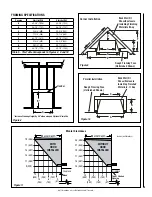 Preview for 9 page of Astria Fireplaces StarLiteLX36ZENWH Assembly, Installation And Operation Instructions