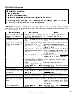 Preview for 23 page of Astria Fireplaces StarLiteLX36ZENWH Assembly, Installation And Operation Instructions