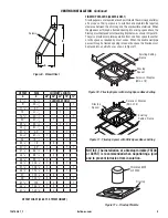 Preview for 9 page of Astria Fireplaces Tuscan36P2 Installation And Operation Instructions Manual