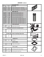 Preview for 19 page of Astria Fireplaces Tuscan36P2 Installation And Operation Instructions Manual