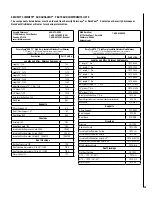 Preview for 29 page of Astria Fireplaces Villa Vista Installation And Operation Instructions Manual