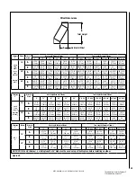 Предварительный просмотр 23 страницы Astria 900880-00 Installation And Operation Instructions Manual