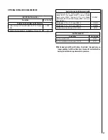 Предварительный просмотр 27 страницы Astria 900880-00 Installation And Operation Instructions Manual