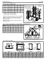 Preview for 17 page of Astria Aries 33 Installation And Operation Instructions Manual