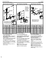 Preview for 28 page of Astria Aries 33 Installation And Operation Instructions Manual