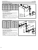 Preview for 34 page of Astria Aries 33 Installation And Operation Instructions Manual