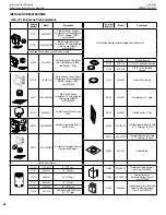 Preview for 44 page of Astria Aries 33 Installation And Operation Instructions Manual