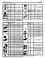 Preview for 45 page of Astria Aries 33 Installation And Operation Instructions Manual