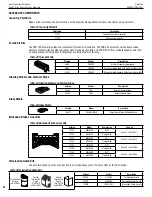 Preview for 62 page of Astria Aries 33 Installation And Operation Instructions Manual